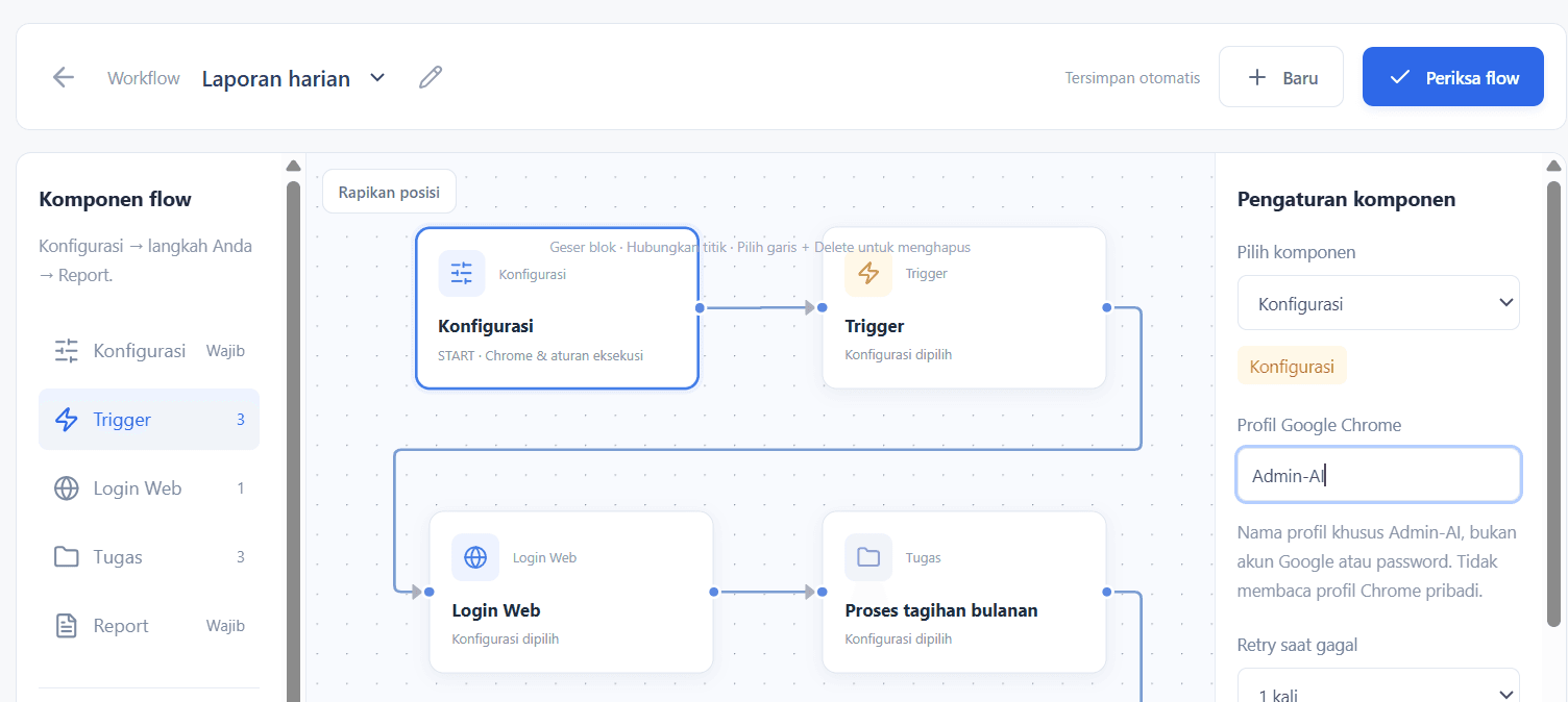 Tampilan asli editor workflow desktop Admin-AI dengan komponen konfigurasi, trigger, login web, tugas, dan report.